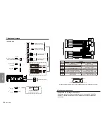 Preview for 152 page of Clarion CZ702E Owner'S Manual & Installation Manual