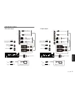 Preview for 171 page of Clarion CZ702E Owner'S Manual & Installation Manual