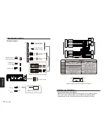 Preview for 172 page of Clarion CZ702E Owner'S Manual & Installation Manual