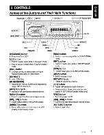 Предварительный просмотр 5 страницы Clarion CZI09 Owner'S Manual