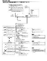 Preview for 22 page of Clarion CZI09 Owner'S Manual