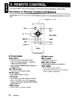 Предварительный просмотр 10 страницы Clarion D8ZBSUS8 Owner'S Manual