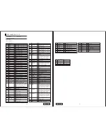 Предварительный просмотр 3 страницы Clarion DB125 Service Manual