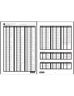 Preview for 6 page of Clarion DB125 Service Manual