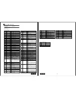 Предварительный просмотр 3 страницы Clarion DB135 Service Manual