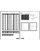 Предварительный просмотр 7 страницы Clarion DB135 Service Manual