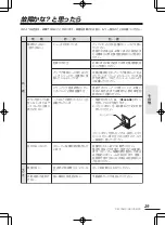 Preview for 29 page of Clarion DB175MP (Japanese) User Manual