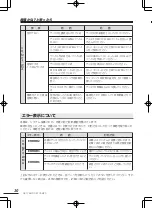 Preview for 30 page of Clarion DB175MP (Japanese) User Manual