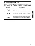 Предварительный просмотр 11 страницы Clarion DB225 Owner'S Manual