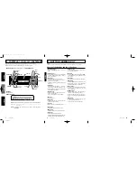 Предварительный просмотр 2 страницы Clarion DB235 Owner'S Manual