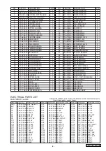 Предварительный просмотр 9 страницы Clarion DB265MP Service Manual