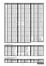 Предварительный просмотр 11 страницы Clarion DB265MP Service Manual