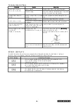 Preview for 3 page of Clarion DB345MP Service Manual