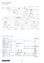 Preview for 4 page of Clarion DB345MP Service Manual