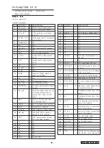 Preview for 5 page of Clarion DB345MP Service Manual