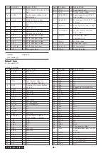 Preview for 8 page of Clarion DB345MP Service Manual