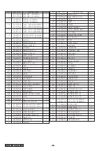 Preview for 10 page of Clarion DB345MP Service Manual