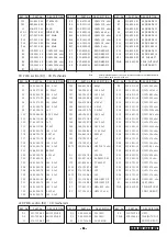 Preview for 16 page of Clarion DB345MP Service Manual