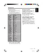 Preview for 17 page of Clarion DB348RMP Owner'S Manual