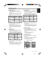 Preview for 21 page of Clarion DB348RMP Owner'S Manual