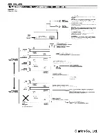 Preview for 23 page of Clarion DB355MP Owner'S Manual