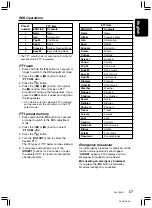 Preview for 15 page of Clarion DB458RMC Owner'S Manual