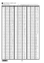 Предварительный просмотр 15 страницы Clarion DB538RMP Service Manual