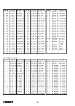 Preview for 17 page of Clarion DB538RMP Service Manual