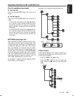 Preview for 17 page of Clarion DB566USB Owner'S Manual