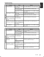 Preview for 21 page of Clarion DB566USB Owner'S Manual