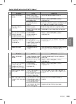 Предварительный просмотр 28 страницы Clarion DB568RUSB Owner'S Manual