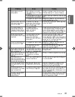 Preview for 51 page of Clarion DB625MP Owner'S Manual