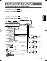 Preview for 73 page of Clarion DB625MP Owner'S Manual