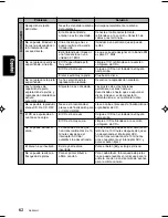 Preview for 78 page of Clarion DB625MP Owner'S Manual