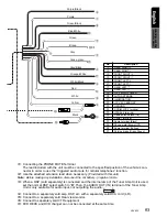 Предварительный просмотр 7 страницы Clarion DCZ625 Installation And Wire Connection Manual