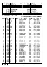 Preview for 8 page of Clarion DCZ625 Service Manual