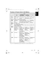 Предварительный просмотр 11 страницы Clarion DFZ667MC Owner'S Manual