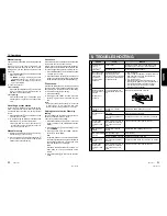 Предварительный просмотр 12 страницы Clarion DMX5555z Owner'S Manual