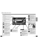 Предварительный просмотр 7 страницы Clarion DMX6655z (Japanese) Owner'S Manual