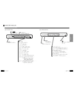 Preview for 10 page of Clarion DMX6655z (Japanese) Owner'S Manual