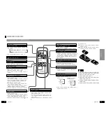 Предварительный просмотр 12 страницы Clarion DMX6655z (Japanese) Owner'S Manual