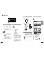 Preview for 13 page of Clarion DMX6655z (Japanese) Owner'S Manual