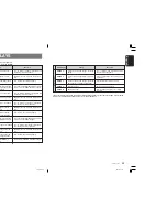 Preview for 15 page of Clarion DMZ637MP Owner'S Manual