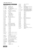 Предварительный просмотр 4 страницы Clarion DPH910 Service Manual