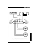 Предварительный просмотр 11 страницы Clarion DPX1001.2 Operating & Installation Manual