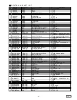 Предварительный просмотр 4 страницы Clarion DPX2250 Service Manual