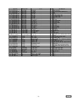 Предварительный просмотр 6 страницы Clarion DPX2250 Service Manual