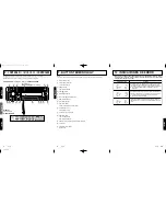 Preview for 2 page of Clarion DRX5675 Owner'S Manual