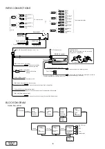 Preview for 4 page of Clarion DRZ 9255 Service Manual