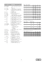 Предварительный просмотр 9 страницы Clarion DRZ 9255 Service Manual